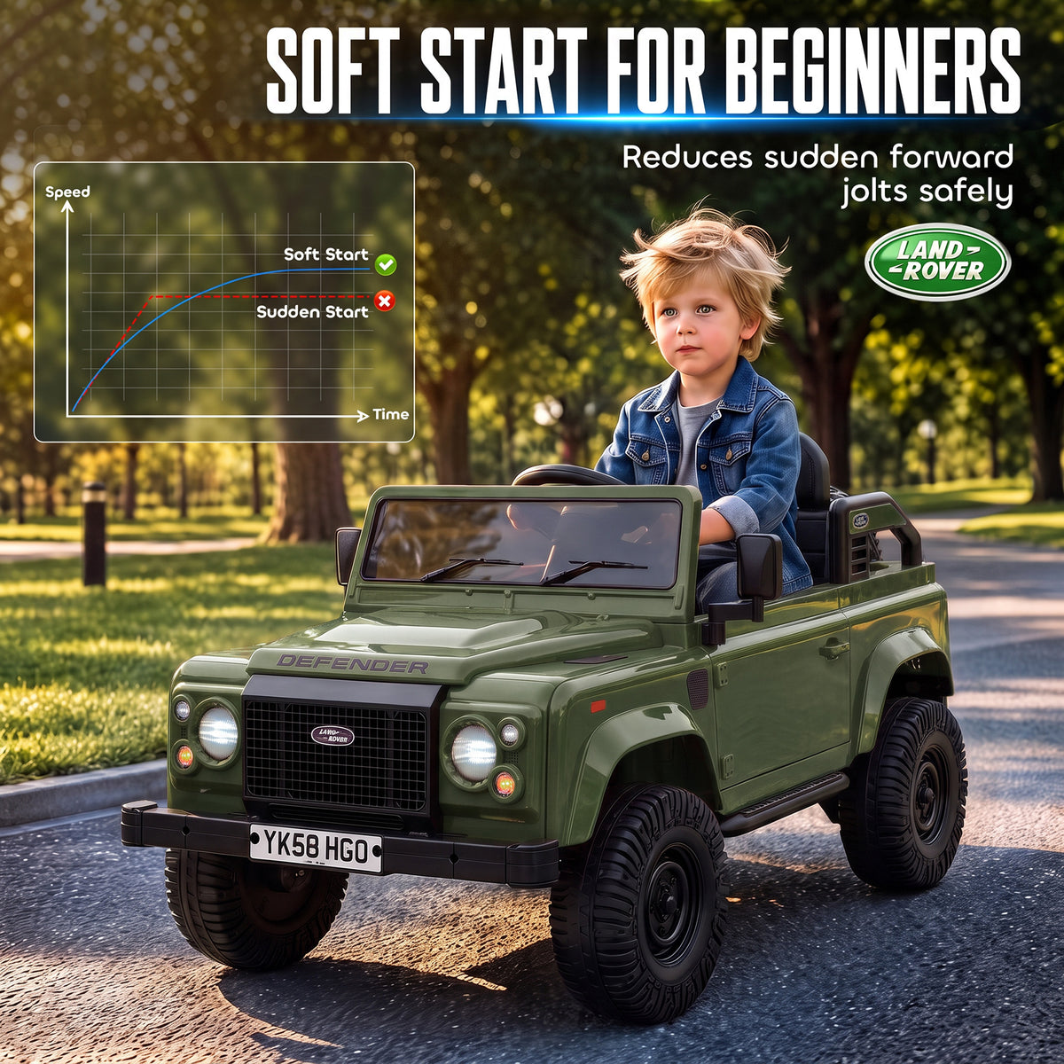 12V Electric Car for Kids 3+ Years, Licensed Land Rover Defender Toddler Ride on Car w/ Remote Control, Green