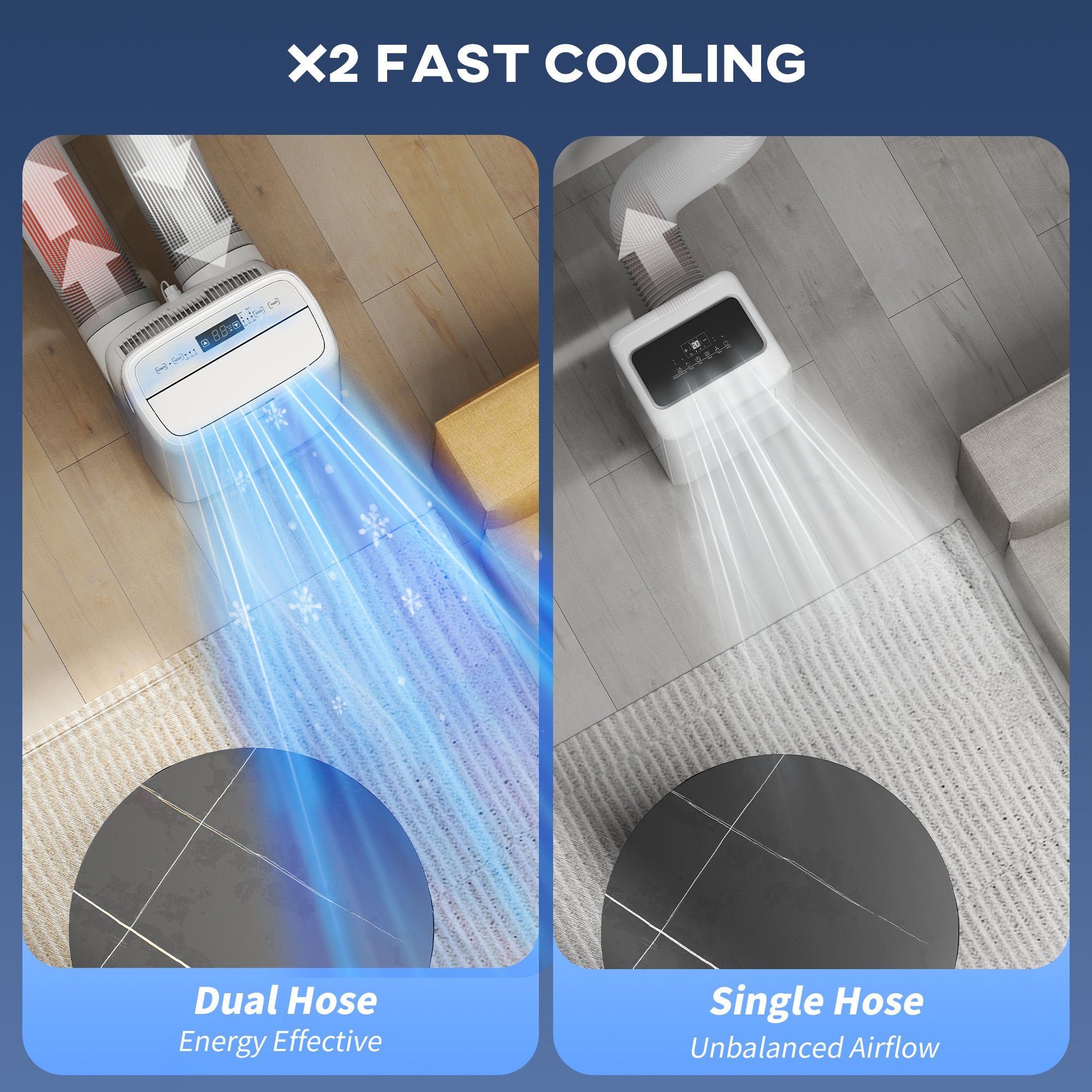 14000 BTU Portable Air Conditioner, Inverter & Dual Hose AC Unit w/ Cool, Dehumidifier, Fan, for 700 Sq. ft, Window Kit