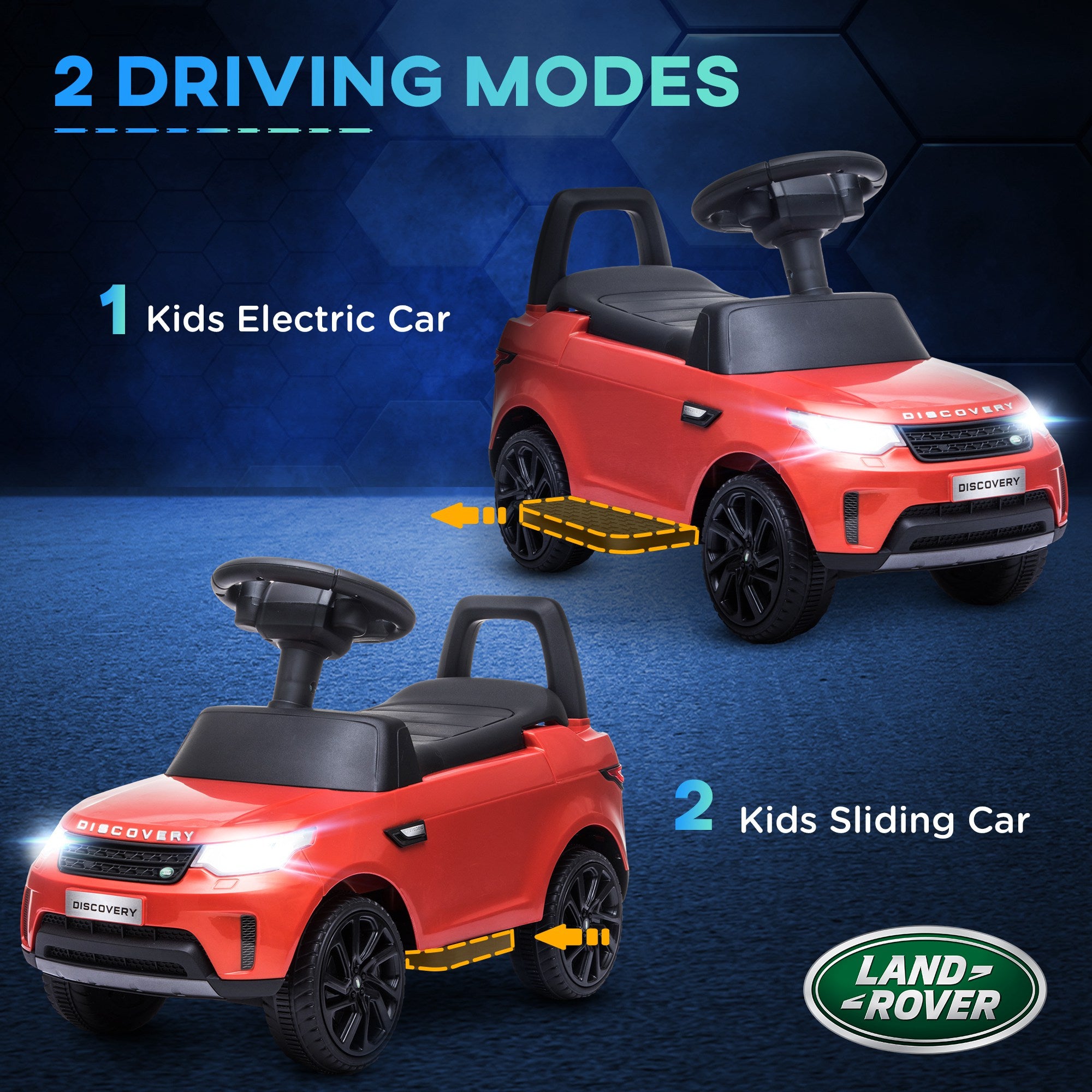 2 in 1 Land Rover Licensed 6V Ride on Car Sliding Car Battery Powered Electric Car w/ Headlights Music Horn, Red