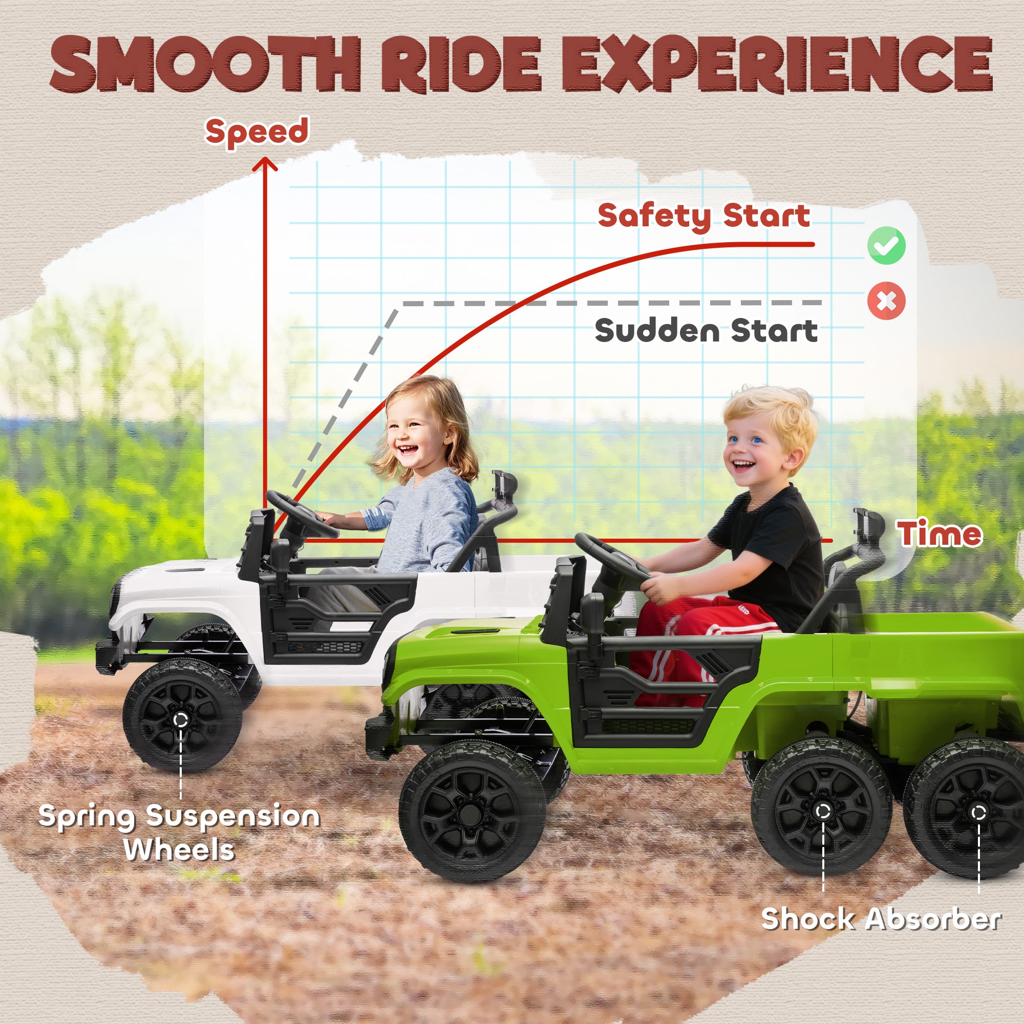 12V 4x4 Kids Electric Car w/ 2WD/4WD Switchable, Remote Control, Spring Suspension System, Back Trailer, Camouflage