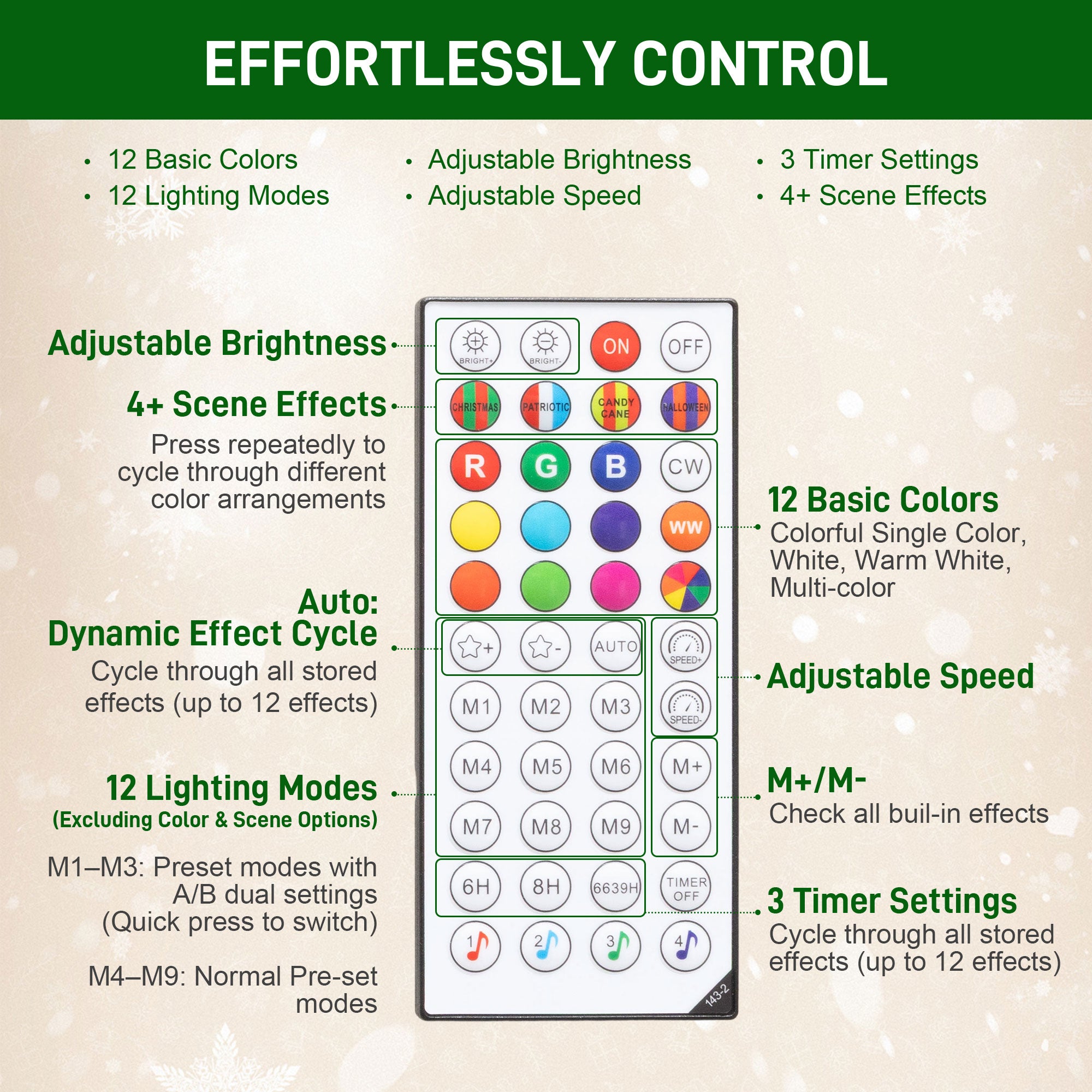 6ft Artificial Christmas Tree with Colorful DIY Synchronized Lights, Remote, Hinged Slim Fir with Daily Timer