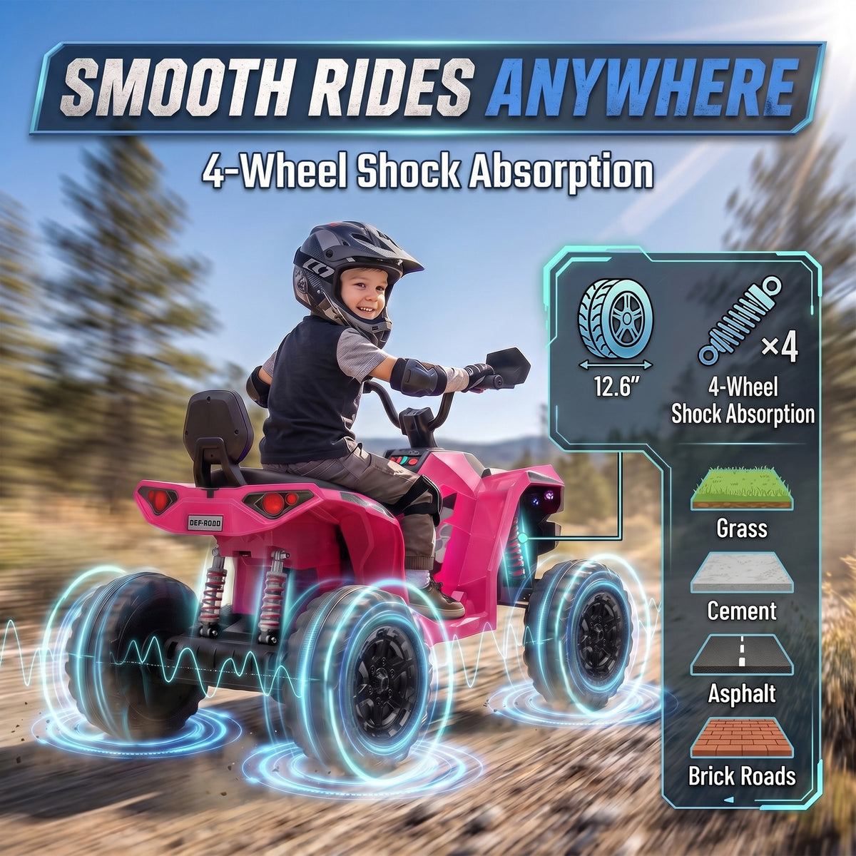 24V 2 Seater Ride On Toys, Kids ATV 4 Wheeler with Dual Motors, High & Low Speed for Boys Girls Aged 3-8 Years, Pink