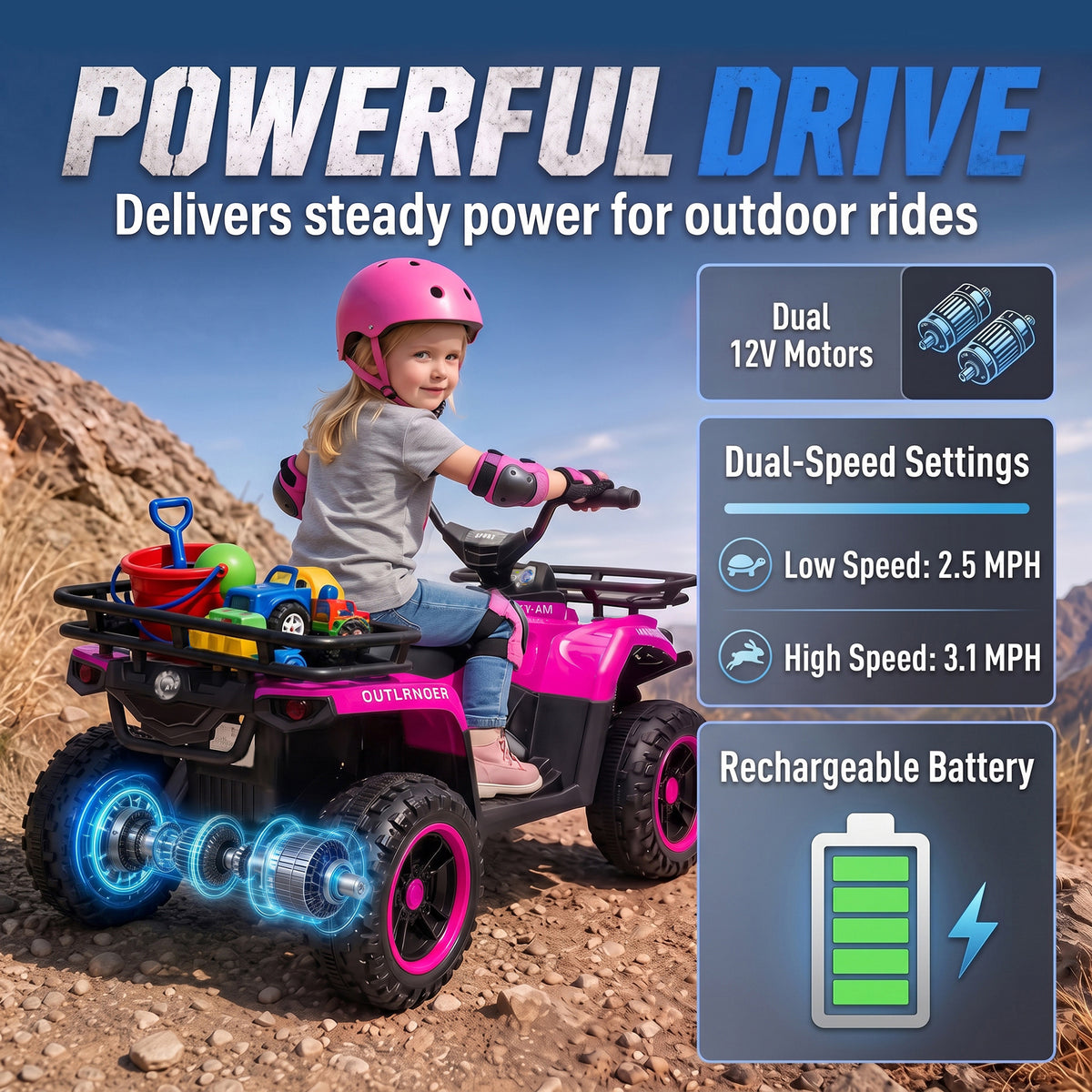 24V Ride on ATV, 4 Wheeler for Kids with Dual Motors, Soft Start, Battery Display, Music, Lights for 3-8 Years, Pink