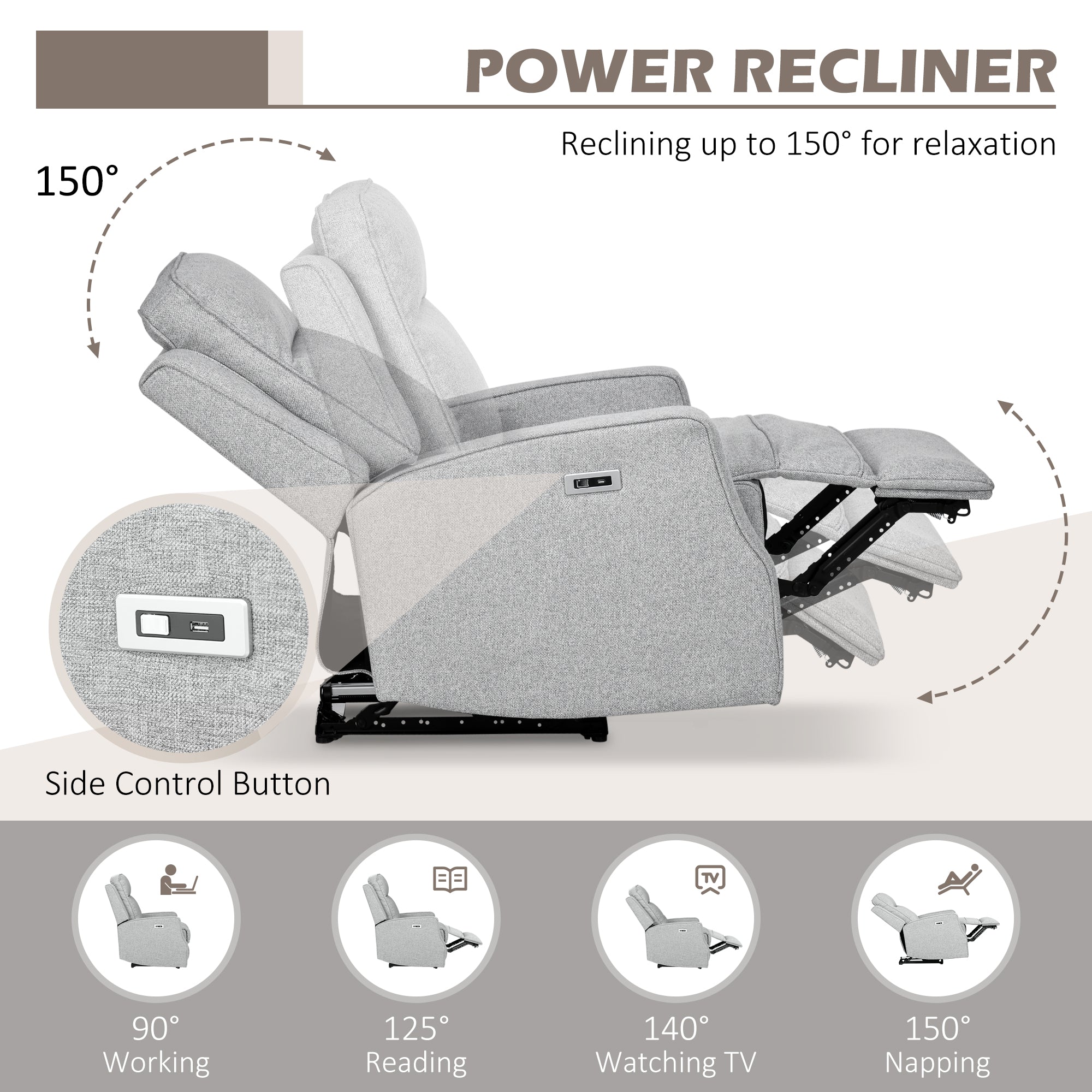 Electric Power Recliner, Wall Hugger Armchair with USB Charging Station, Sofa Recliner with Linen Upholstered Seat and Retractable Footrest, Gray